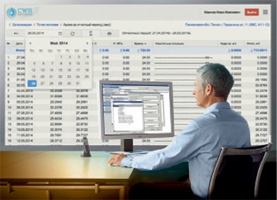 Тенденции развития и проблемы отрасли: современная IT-инфраструктура для учета потребления коммунальных ресурсов