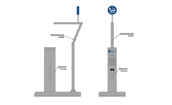 К концу 2020 года число зарядных станций для элетромобилей в Белгородской области достигнет семи  