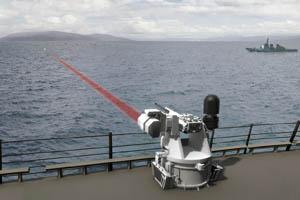 Оружие будущего… и настоящего