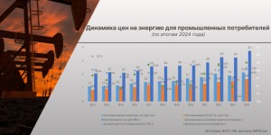 Рост цен на электроэнергию – долгосрочный тренд, отмечают специалисты INFOLine