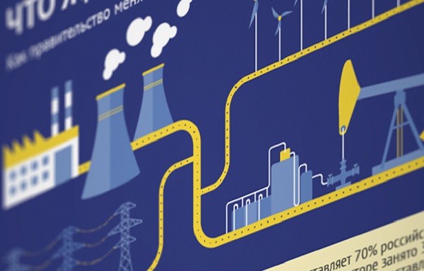 Новак в тандеме с Шульгиновым будет решать вопросы энергетической стратегии до 2035 года