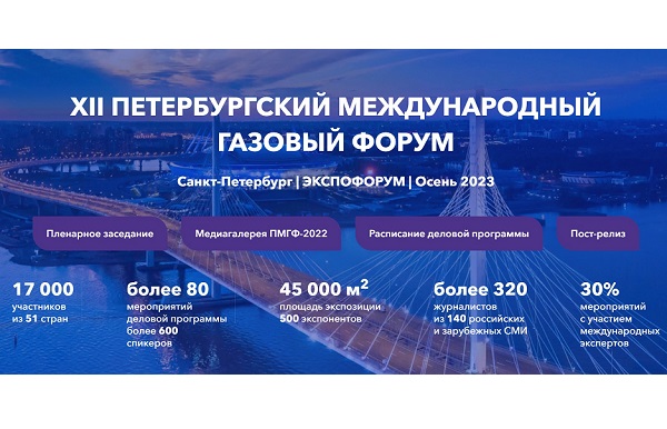 ПМГФ-2022 посетили более 17 000 участников из 51 страны