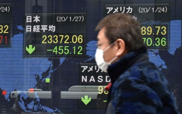 Настроения на рынках остаются напряженными