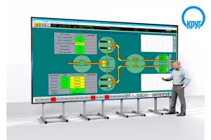 Инженерная инфраструктура ОЭЗ «Тольятти» находится под надежным диспетчерским контролем