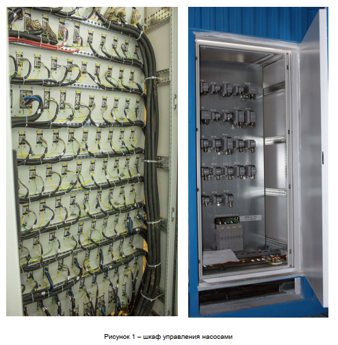 Изготовление стационарного насосного блока на базе буровых насосов типа F1600 с частотно-регулируемым приводом 