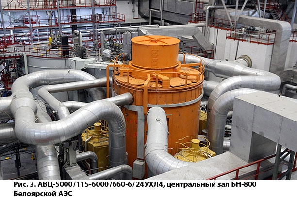 Рис. 3. АВЦ-5000 / 115‑6000 / 660‑6 / 24УХЛ4, центральный зал БН-800 Белоярской АЭС