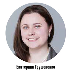 Екатерина Грушевенко